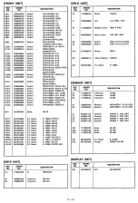 Preview for 115 page of Icom IC-R9000L Service Manual