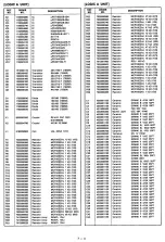 Предварительный просмотр 116 страницы Icom IC-R9000L Service Manual