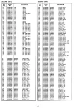 Предварительный просмотр 119 страницы Icom IC-R9000L Service Manual