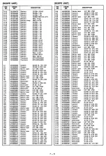 Предварительный просмотр 120 страницы Icom IC-R9000L Service Manual