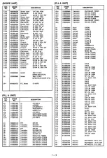 Preview for 121 page of Icom IC-R9000L Service Manual
