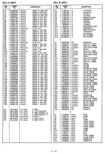 Preview for 123 page of Icom IC-R9000L Service Manual