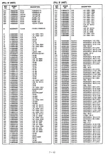 Preview for 124 page of Icom IC-R9000L Service Manual