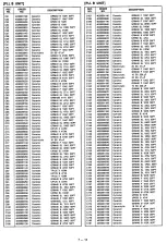 Предварительный просмотр 126 страницы Icom IC-R9000L Service Manual