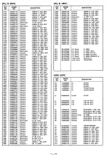 Предварительный просмотр 127 страницы Icom IC-R9000L Service Manual