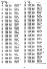 Preview for 130 page of Icom IC-R9000L Service Manual