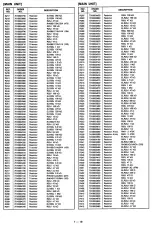 Предварительный просмотр 131 страницы Icom IC-R9000L Service Manual