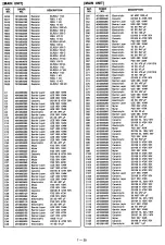 Предварительный просмотр 132 страницы Icom IC-R9000L Service Manual