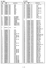 Preview for 135 page of Icom IC-R9000L Service Manual