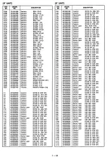 Предварительный просмотр 137 страницы Icom IC-R9000L Service Manual