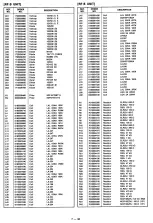 Предварительный просмотр 142 страницы Icom IC-R9000L Service Manual