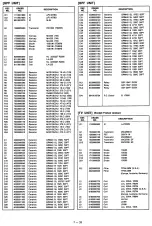 Preview for 145 page of Icom IC-R9000L Service Manual