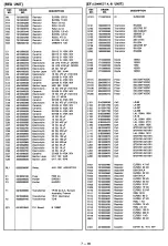 Preview for 147 page of Icom IC-R9000L Service Manual