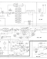 Предварительный просмотр 151 страницы Icom IC-R9000L Service Manual