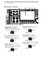 Предварительный просмотр 14 страницы Icom IC-R9500 Instruction Manual