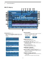 Предварительный просмотр 20 страницы Icom IC-R9500 Instruction Manual