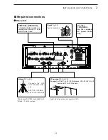 Предварительный просмотр 27 страницы Icom IC-R9500 Instruction Manual