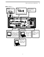 Preview for 29 page of Icom IC-R9500 Instruction Manual