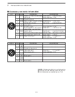 Preview for 34 page of Icom IC-R9500 Instruction Manual