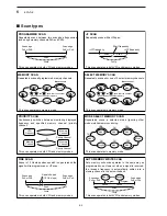 Preview for 100 page of Icom IC-R9500 Instruction Manual