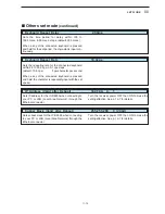 Preview for 139 page of Icom IC-R9500 Instruction Manual