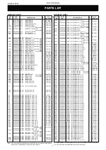 Предварительный просмотр 2 страницы Icom IC-R9500 Service  Manual Addendum