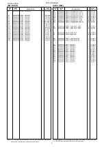 Предварительный просмотр 4 страницы Icom IC-R9500 Service  Manual Addendum