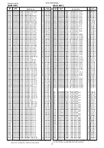 Предварительный просмотр 11 страницы Icom IC-R9500 Service  Manual Addendum