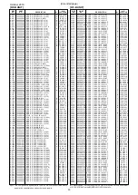 Предварительный просмотр 21 страницы Icom IC-R9500 Service  Manual Addendum