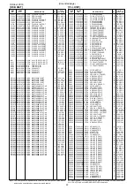 Предварительный просмотр 23 страницы Icom IC-R9500 Service  Manual Addendum