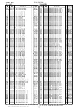 Предварительный просмотр 24 страницы Icom IC-R9500 Service  Manual Addendum