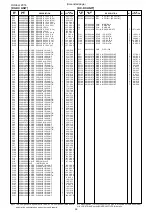 Предварительный просмотр 34 страницы Icom IC-R9500 Service  Manual Addendum