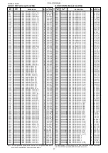 Предварительный просмотр 38 страницы Icom IC-R9500 Service  Manual Addendum