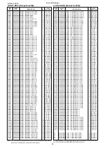 Preview for 40 page of Icom IC-R9500 Service  Manual Addendum