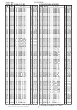 Предварительный просмотр 41 страницы Icom IC-R9500 Service  Manual Addendum