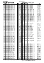 Предварительный просмотр 43 страницы Icom IC-R9500 Service  Manual Addendum