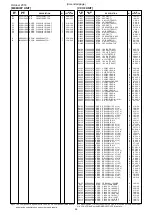 Предварительный просмотр 45 страницы Icom IC-R9500 Service  Manual Addendum