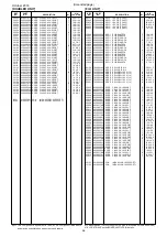 Предварительный просмотр 47 страницы Icom IC-R9500 Service  Manual Addendum