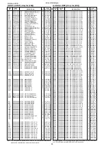 Preview for 54 page of Icom IC-R9500 Service  Manual Addendum