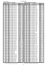 Preview for 55 page of Icom IC-R9500 Service  Manual Addendum