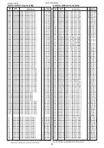 Preview for 57 page of Icom IC-R9500 Service  Manual Addendum