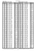 Предварительный просмотр 58 страницы Icom IC-R9500 Service  Manual Addendum