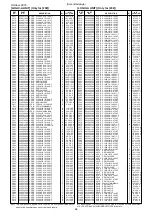 Предварительный просмотр 59 страницы Icom IC-R9500 Service  Manual Addendum