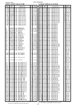 Предварительный просмотр 60 страницы Icom IC-R9500 Service  Manual Addendum