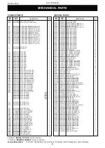 Предварительный просмотр 62 страницы Icom IC-R9500 Service  Manual Addendum