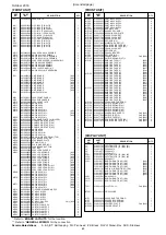 Предварительный просмотр 63 страницы Icom IC-R9500 Service  Manual Addendum