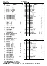 Preview for 63 page of Icom IC-R9500 Service  Manual Addendum