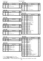 Предварительный просмотр 65 страницы Icom IC-R9500 Service  Manual Addendum