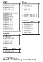 Предварительный просмотр 66 страницы Icom IC-R9500 Service  Manual Addendum