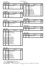 Предварительный просмотр 68 страницы Icom IC-R9500 Service  Manual Addendum